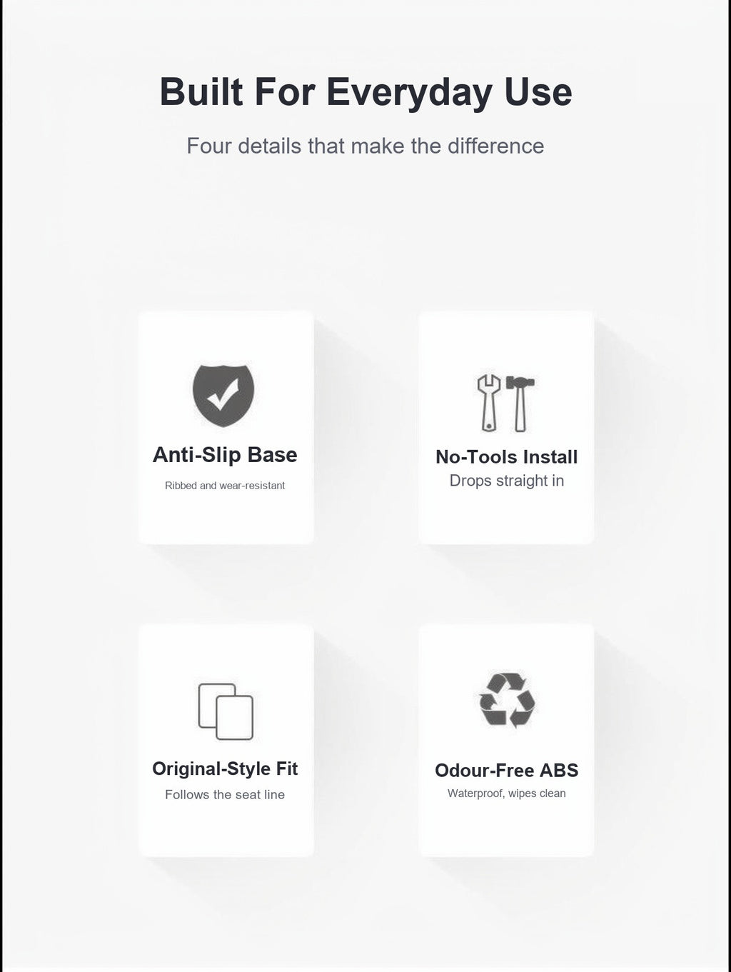 Feature overview - anti-slip base, no-tool install, original-style fit, odour-free ABS