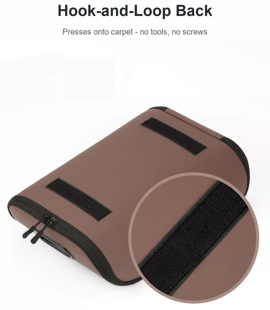 Hook-and-loop backing of the car shoe box with a close-up of the strap