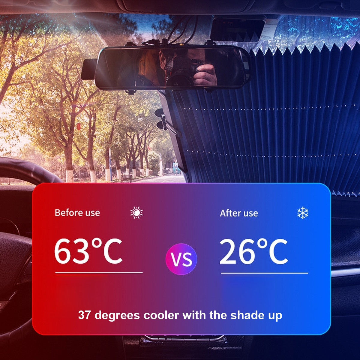 Cabin temperature comparison - 63 degrees before use and 26 degrees with the shade up